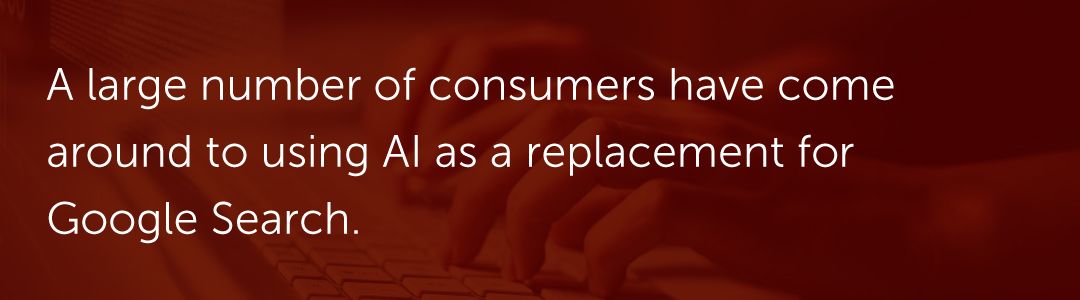 A large number of consumers have come around to using AI as a replacement for Google Search.