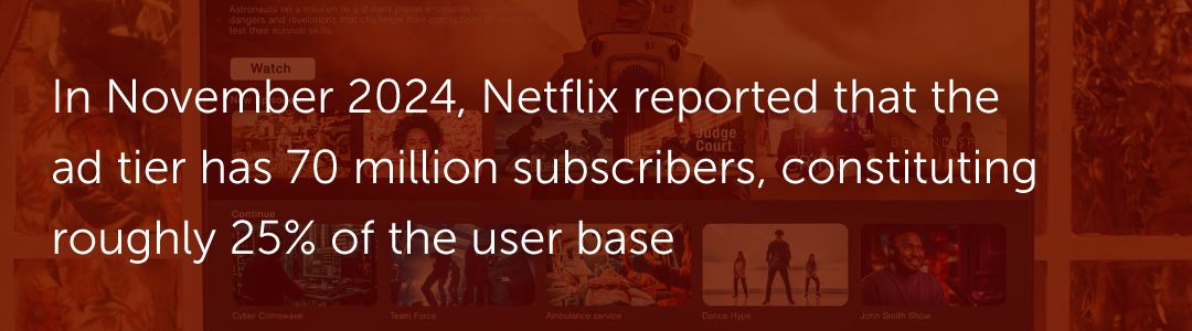 In November 2024, Netflix reported that the ad tier has 70 million subscribers, constituting roughly 25% of the user base
