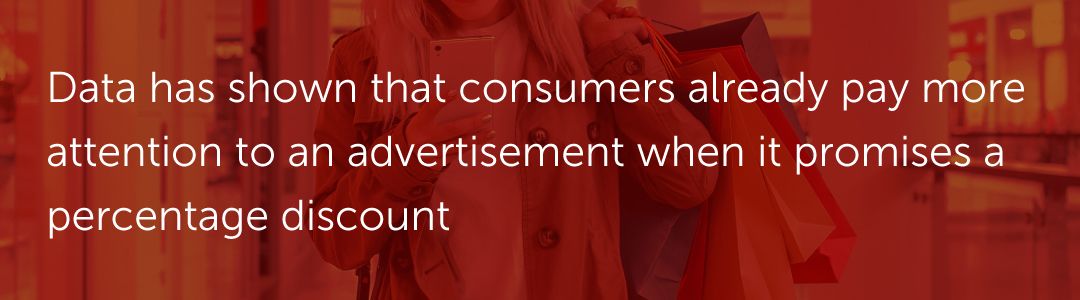 Data has shown that consumers already pay more attention to an advertisement when it promises a percentage discount