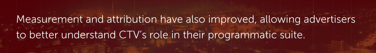 Measurement and attribution have also improved, allowing advertisers to better understand CTV’s role in their programmatic suite.