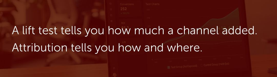 A lift test tells you how much a channel added. Attribution tells you how and where.