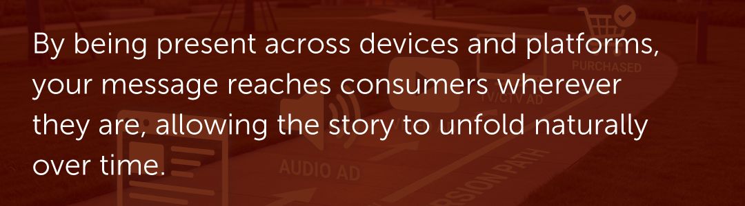 By being present across devices and platforms, your message reaches consumers wherever they are, allowing the story to unfold naturally over time.