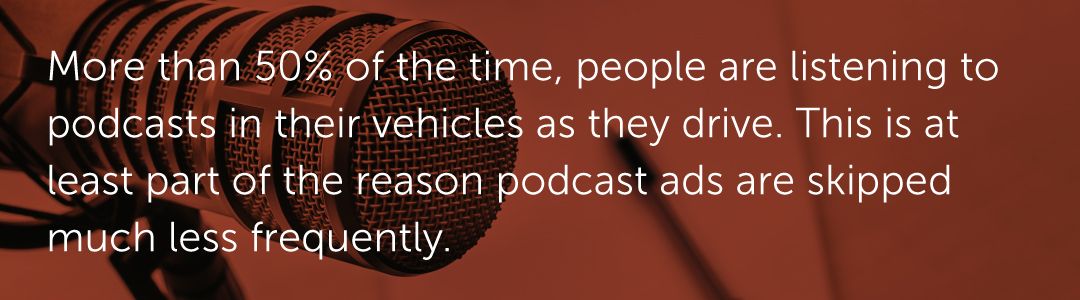 More than 50% of the time, people are listening to podcasts in their vehicles as they drive. This is at least part of the reason podcast ads are skipped much less frequently.
