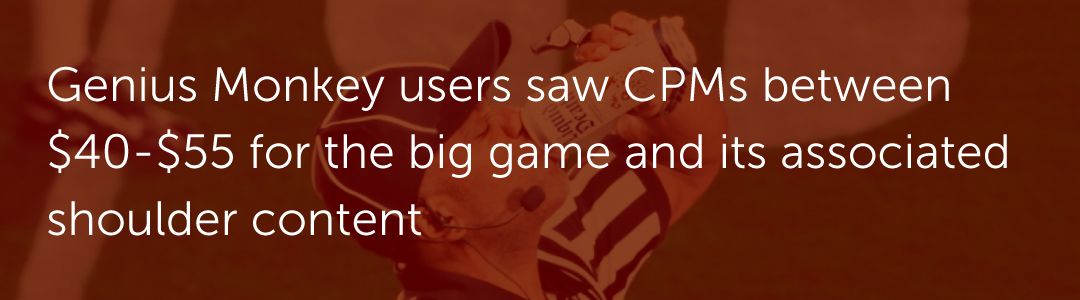 Genius Monkey users saw CPMs between $40-$55 for the big game and its associated shoulder content.