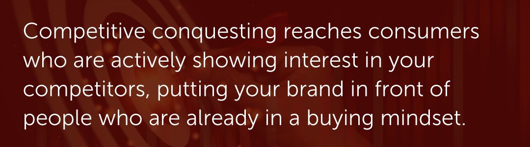 Competitive conquesting reaches consumers who are actively showing interest in your competitors, putting your brand in front of people who are already in a buying mindset.