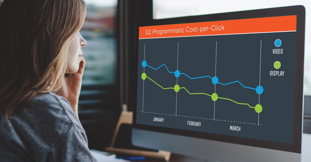 Prices Are Even Lower at Genius Monkey – 2023 First Quarter Analysis