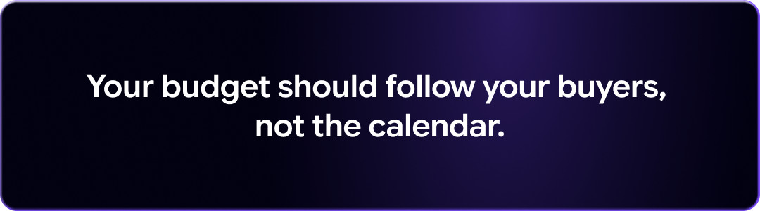 Your budget should follow your buyers, not the calendar.