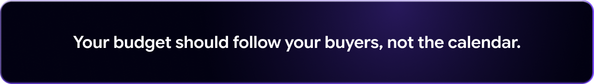 Your budget should follow your buyers, not the calendar.
