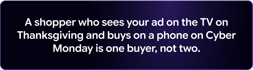A shopper who sees your ad on the TV on Thanksgiving and buys on a phone on Cyber Monday is one buyer, not two.
