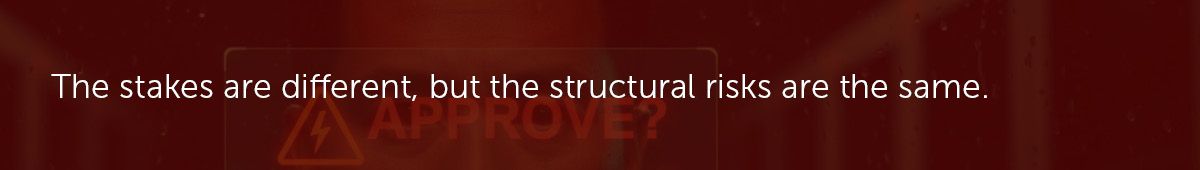 The stakes are different, but the structural risks are the same.