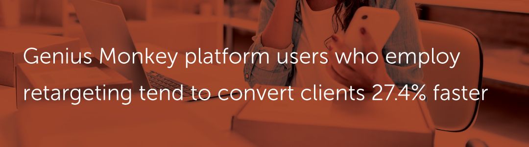 Genius Monkey platform users who employ retargeting tend to convert clients 27.4% faster.