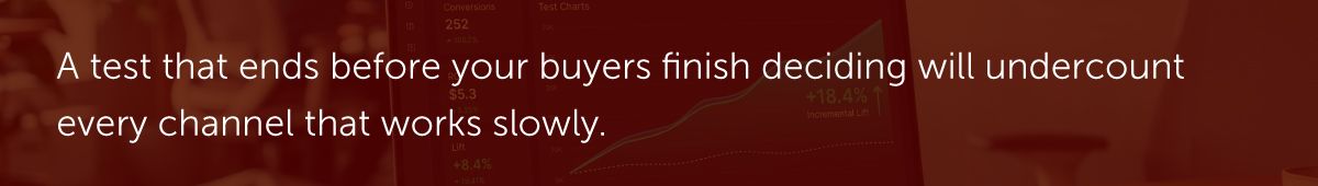 A test that ends before your buyers finish deciding will undercount every channel that works slowly.