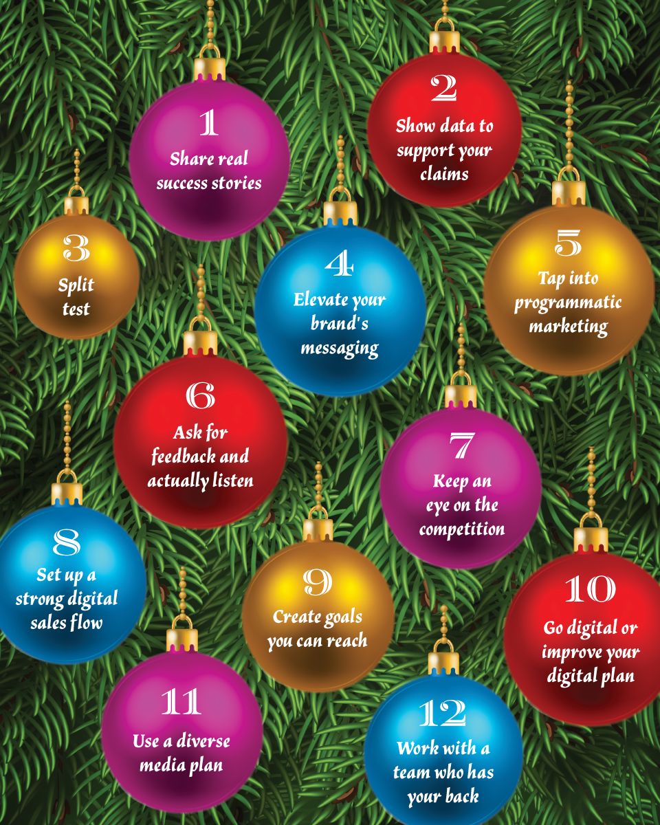 12 Days of Tips Christmas Tree
