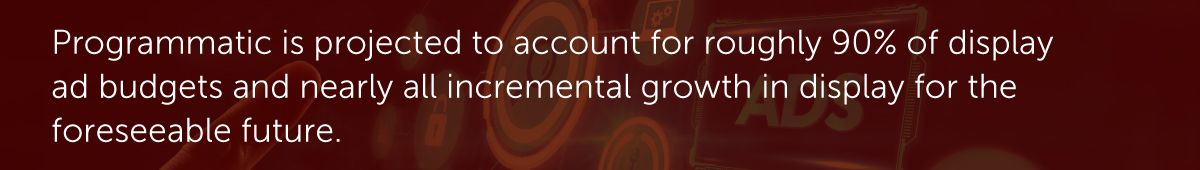 Programmatic is projected to account for roughly 90% of display ad budgets and nearly all incremental growth in display for the foreseeable future.