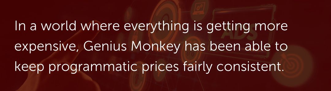 In a world where everything is getting more expensive, Genius Monkey has been able to keep programmatic prices fairly consistent.