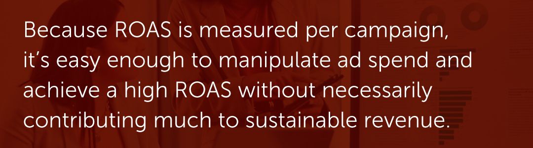 Because ROAS is measured per campaign, it’s easy enough to manipulate ad spend and achieve a high ROAS without necessarily contributing much to sustainable revenue.