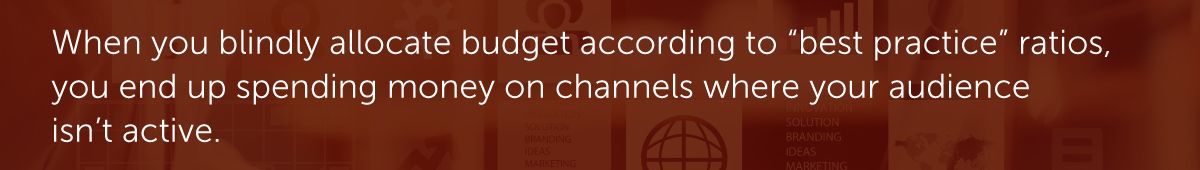 When you blindly allocate budget according to 