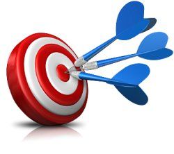 Feed your Target Market with Real-Time Ads