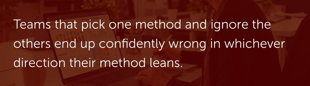 Teams that pick one method and ignore the others end up confidently wrong in whichever direction their method leans.