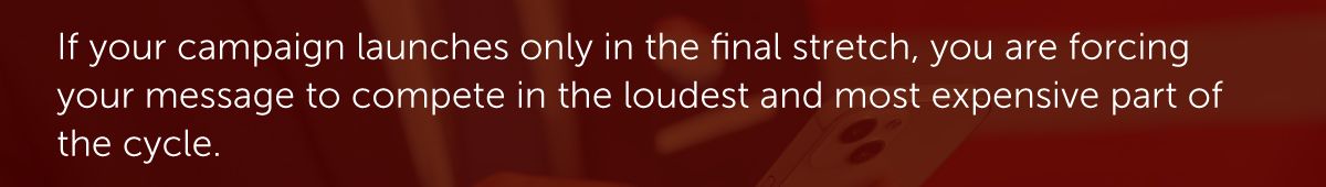 If your campaign launches only in the final stretch, you are forcing your message to compete in the loudest and most expensive part of the cycle.
