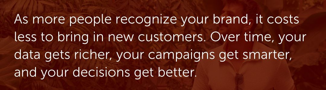 As more people recognize your brand, it costs less to bring in new customers. Over time, your data gets richer, your campaigns get smarter, and your decisions get better.