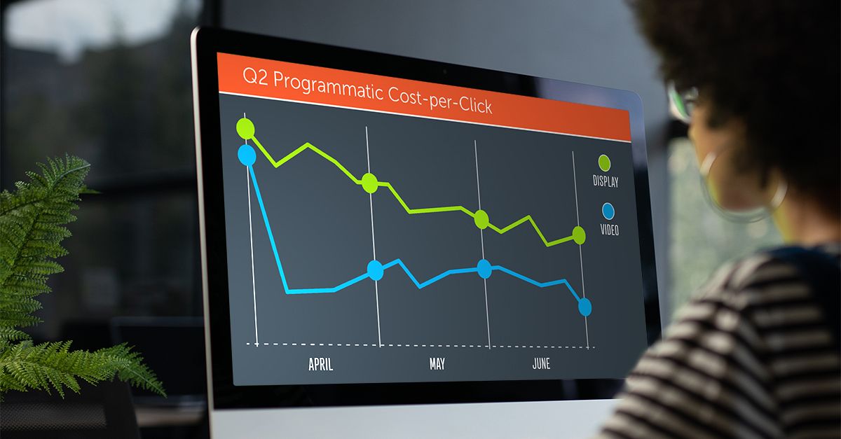 Your Source of Programmatic Ad Trends: Q2 Vs Q1 2022