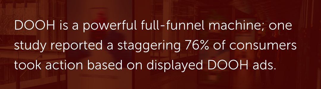 DOOH is a powerful full-funnel machine; one study reported a staggering 76% of consumers took action based on displayed DOOH ads.
