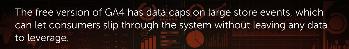 The free version of GA4 has data caps on large store events, which can let consumers slip through the system without leaving any data to leverage.