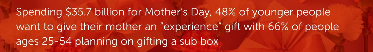 Spending $35.7 billion for Mother’s Day, 48% of younger people want to give their mother an “experience” gift with 66% of people ages 25-54 planning on gifting a sub box