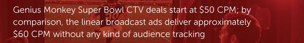 Genius Monkey Super Bowl CTV deals start at $50 CPM; by comparison, the linear broadcast ads deliver approximately $60 CPM without any kind of audience tracking