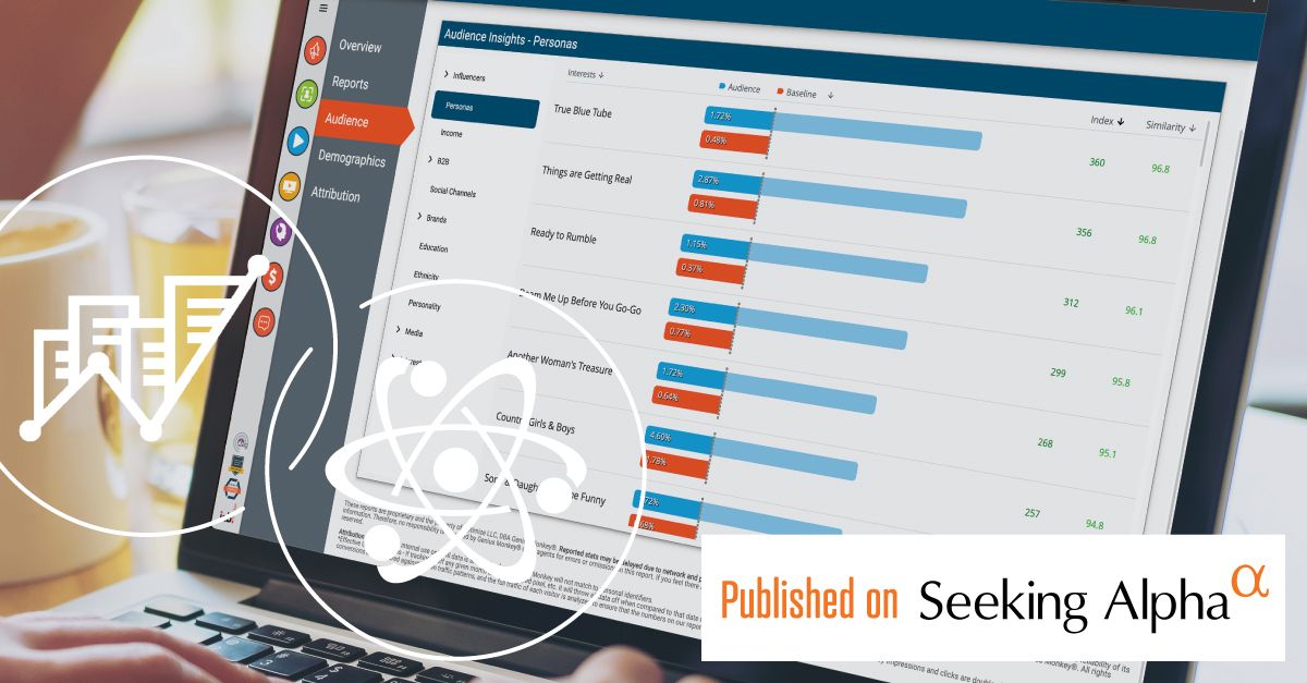 Press Release: Genius Monkey Expands Audience Insights Reporting With Data From StatSocial Integration
