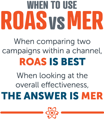 ROAS vs MER