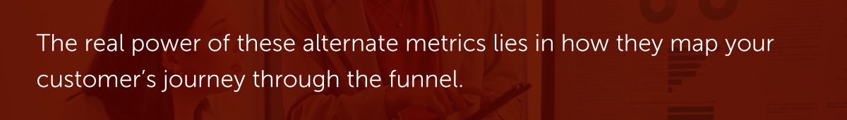 The real power of these alternate metrics lies in how they map your customer’s journey through the funnel.