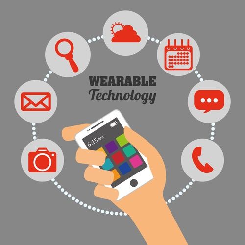 Wearable Technology Meets Programmatic