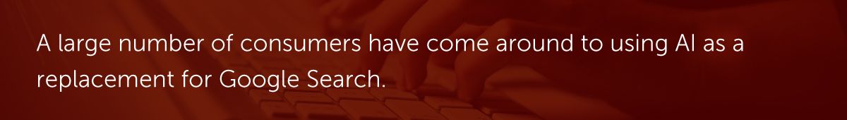 A large number of consumers have come around to using AI as a replacement for Google Search.